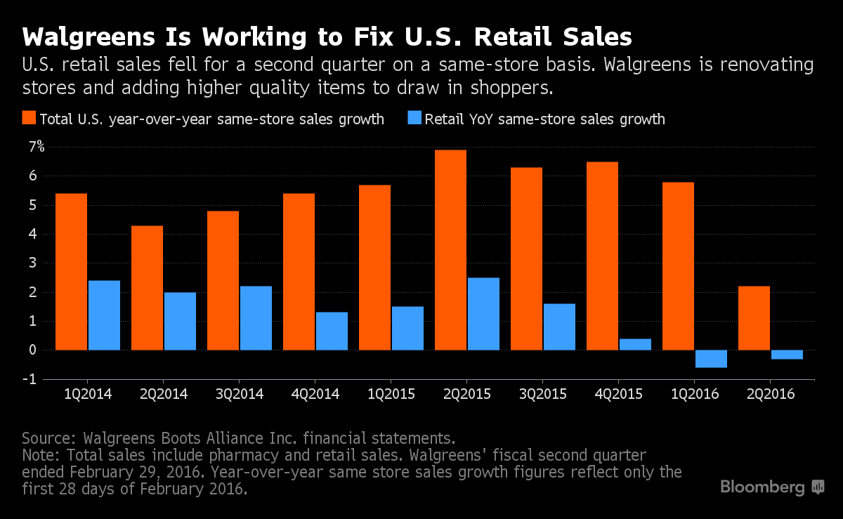 Tommy Bahama Owner Cuts Outlook on Impact from Deadly Maui Fire - Bloomberg