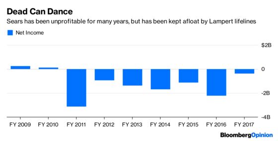 Sears’s Death Dance Is Allowed to Drag On