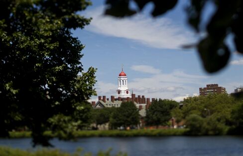 Harvard’s Search for E-Mail Leak on Scandal Raises Campus Ire