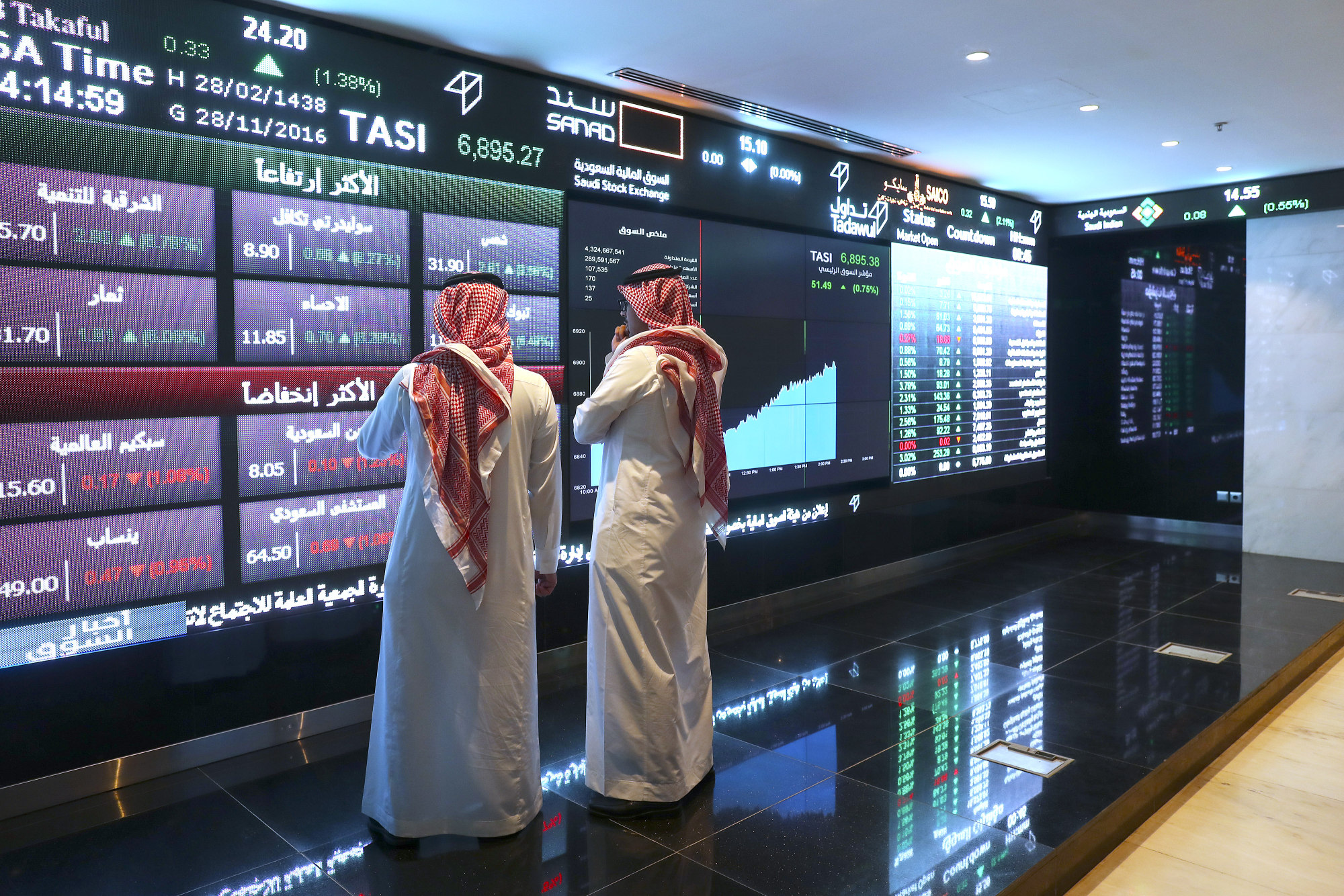 Inside The Saudi Stock Exchange As Saudi Stocks Gain