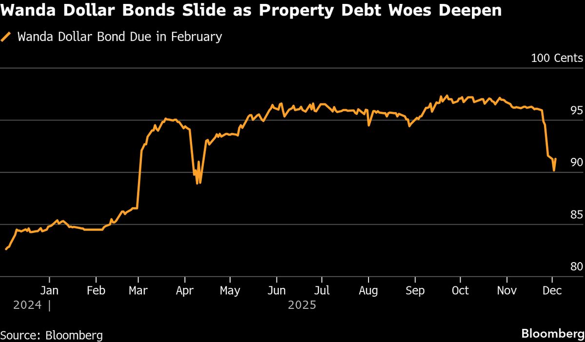 assets.bwbx.io image