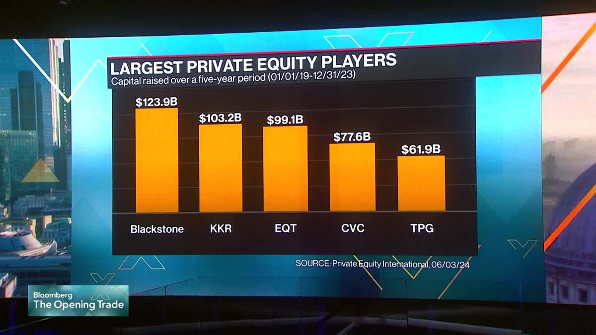 KKR: Private Capital Drives EMEA Growth - News Directory 3