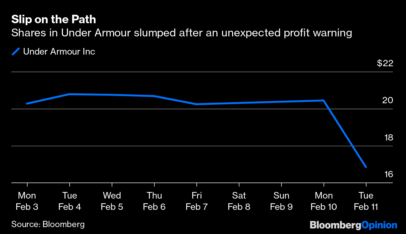 Bestuurbaar Lil ticket Under Armour CEO's Ugly Start Could Pave Way for Rebound - Bloomberg