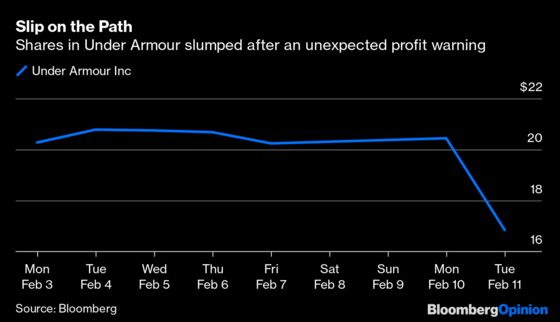 Under Armour's New CEO Makes an Ugly Start