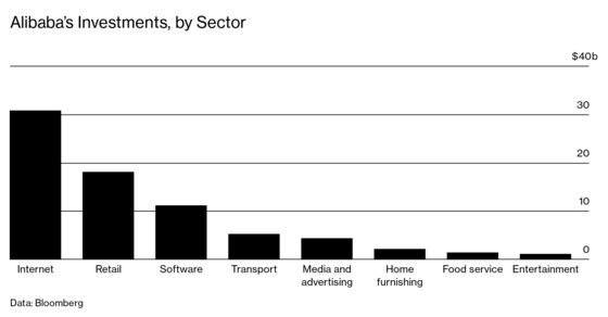 How China Lost Patience With Jack Ma, Its Loudest Billionaire