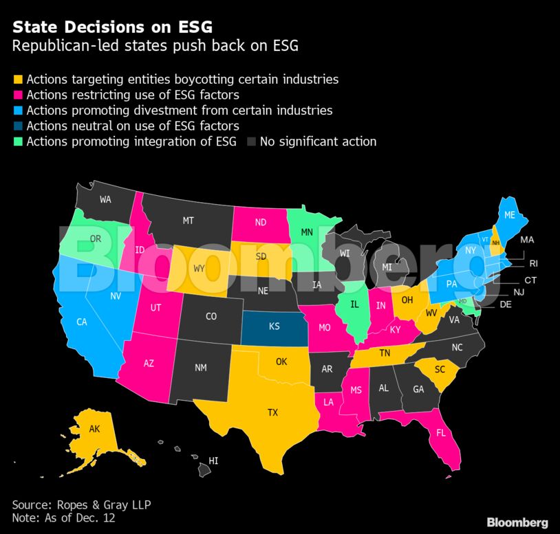 State Decisions on ESG | Republican-led states push back on ESG