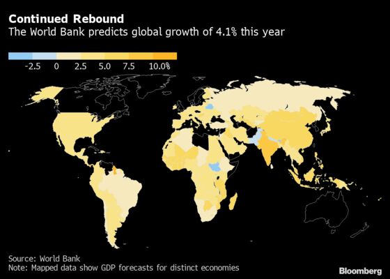 World Bank Cuts Global Growth Forecast on Virus Flare-Ups