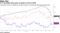 U.S. leveraged loans gave up gains at end of 2018