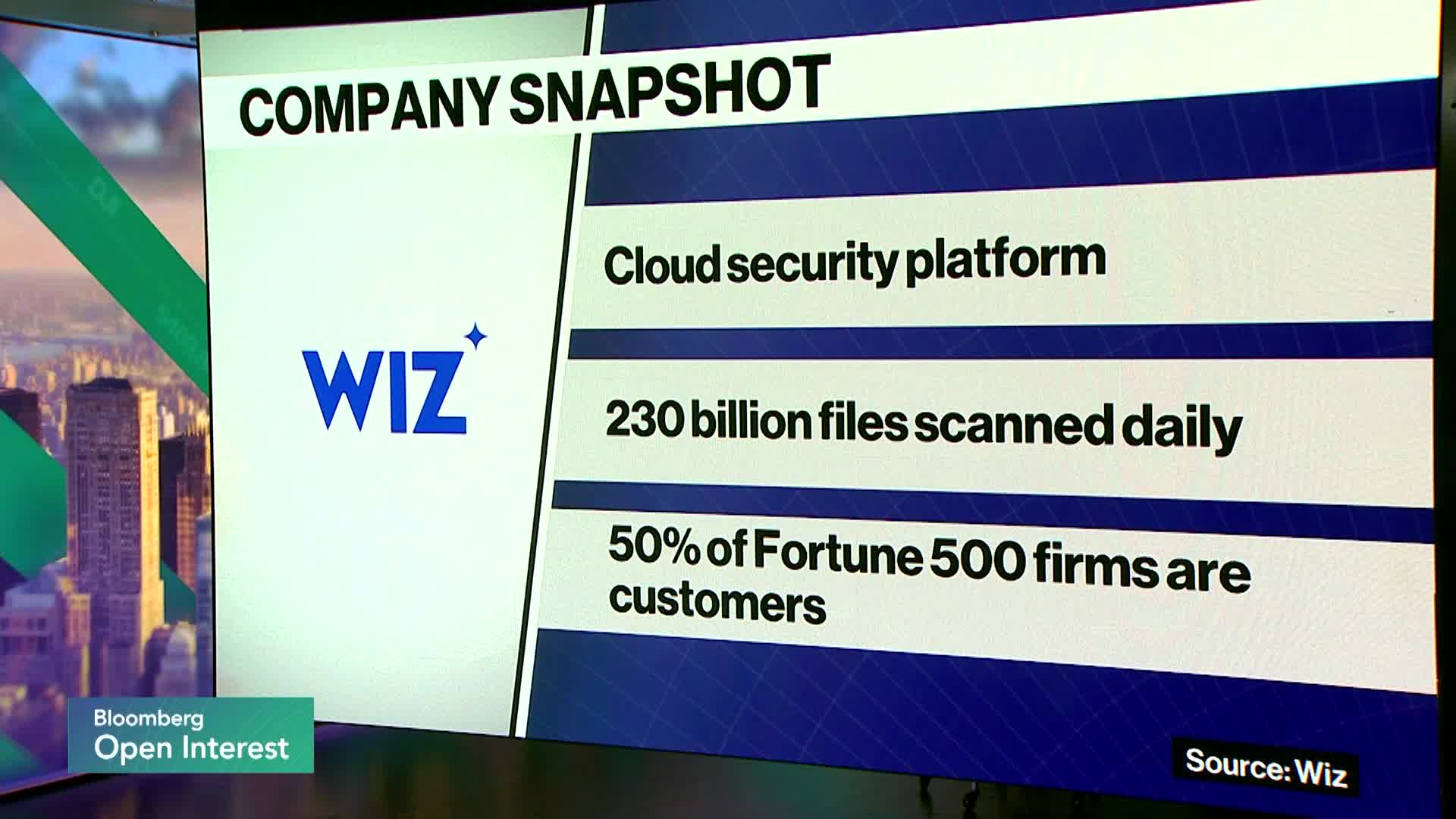 Watch Google Buying Cybersecurity Firm Wiz for $32 Billion - Bloomberg