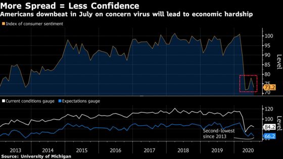 Charting the Economy: China Grows Again, Rest of World Struggles