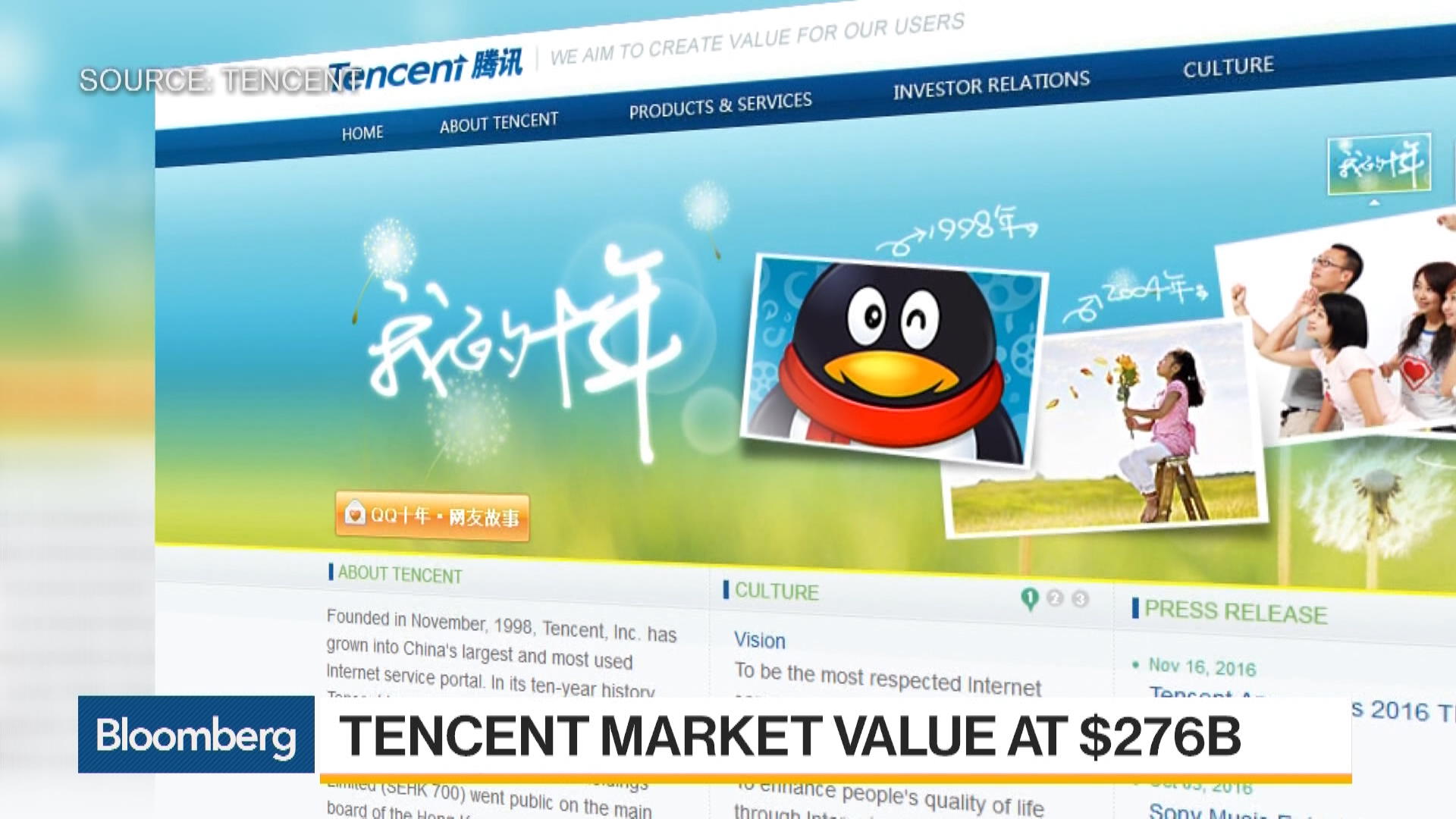 American Century Says Tencent Has Been A Good Story Bloomberg American Century Says Tencent Has Been A Good Story