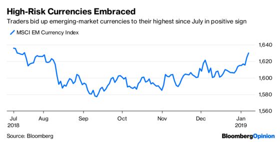 Stock Traders Seem to Have Overshot to Downside