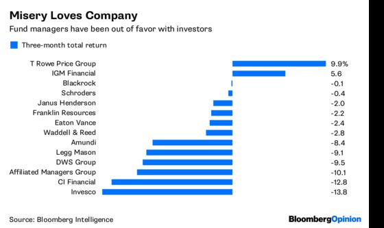 For Deutsche Bank’s Escapee, Freedom Is No Reward