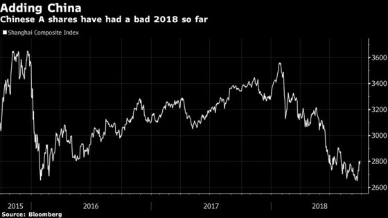 FTSE Russell to Add Chinese Stocks to Its Indexes From 2019