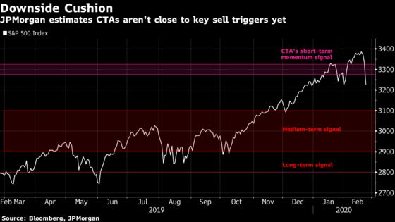 Don’t Blame the Quants For Monday’s Stock Rout, Blame the Humans
