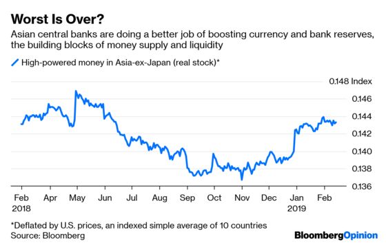 Drip. Drip. Asia’s Liquidity Taps Start to Gurgle