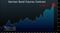 Bund Long Term