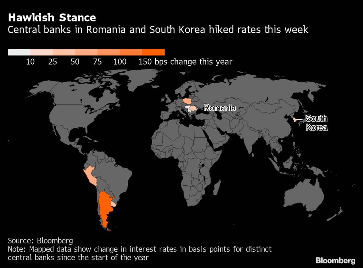 Romania, South Korea Central Banks Hike Interest Rates This Week ...