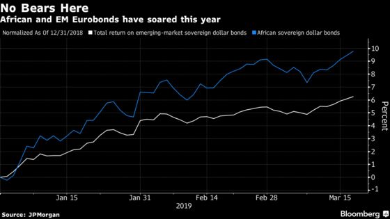 African Deals Show Emerging-Market Bulls Easily Outnumber Bears