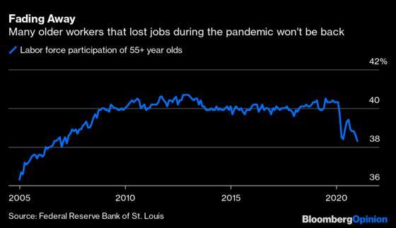 Jobs Recovery Is Leaving Older Workers Behind