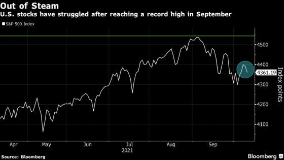 BofA Warns the Fed Won’t Rush to Stock Market’s Rescue This Time