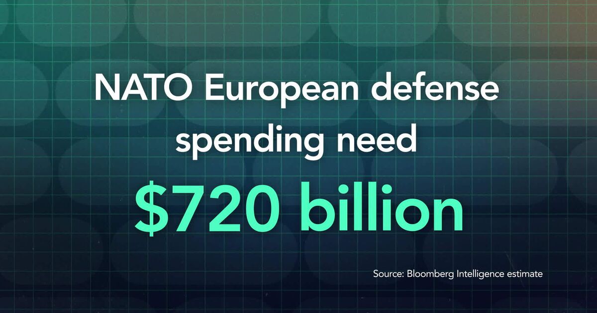 bloomberg.com - Autonomous Drones, AI Fighter Jets: Europe's Defense Revolution