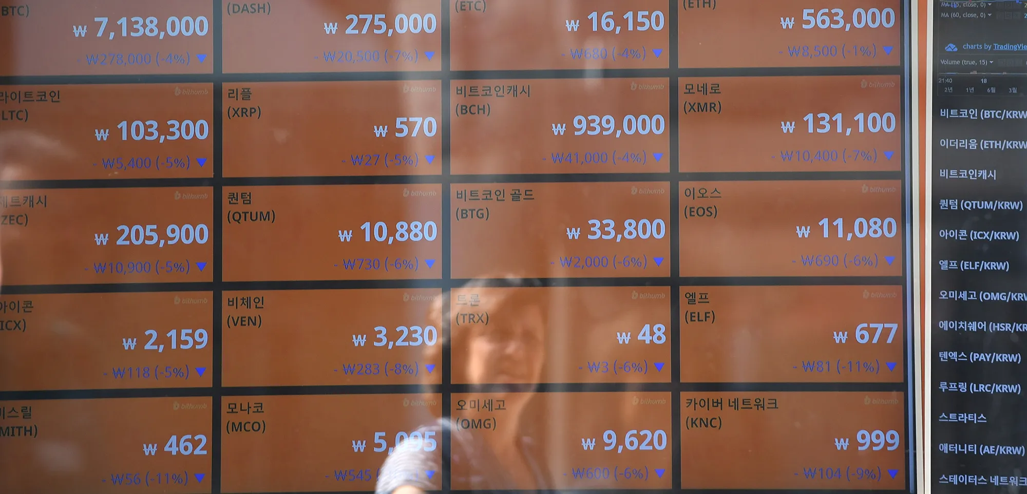 Crypto Push by Republic Platform Sparked by New Token - Bloomberg