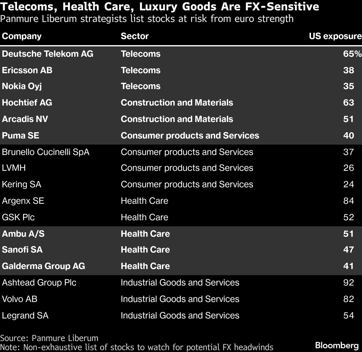 assets.bwbx.io image