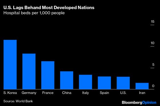 Trump Confirms the U.S. Isn’t Ready for Pandemic