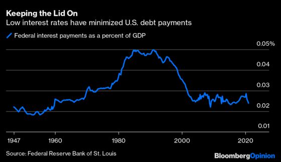Two Big Things You Need to Understand About Inflation
