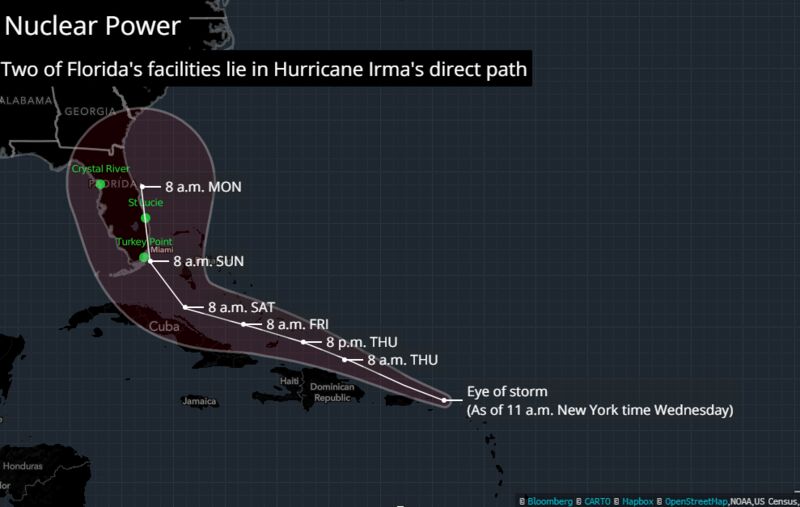 “Worst hurricane ever” headed straight for multiple US nuclear plants 800x-1