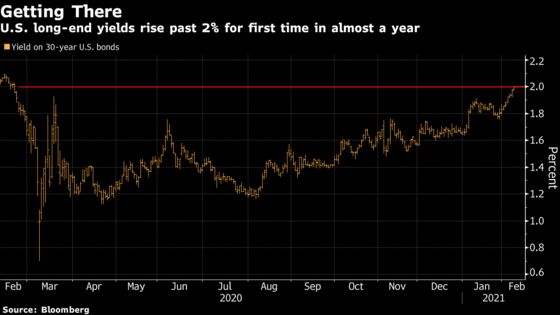 Treasury Long Bond Reaches 2% Milestone as Global Yields Awaken