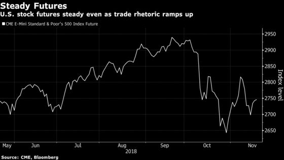 U.S. Futures Steady on Thanksgiving Week as Pence Attacks China