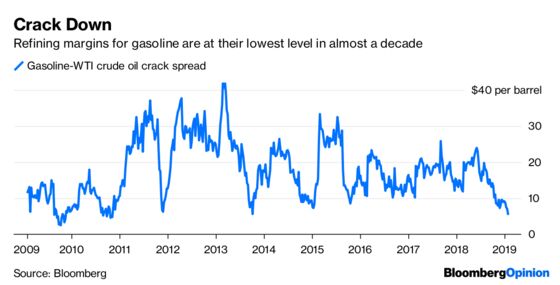 Venezuela’s Crisis Isn’t All Bullish For Oil