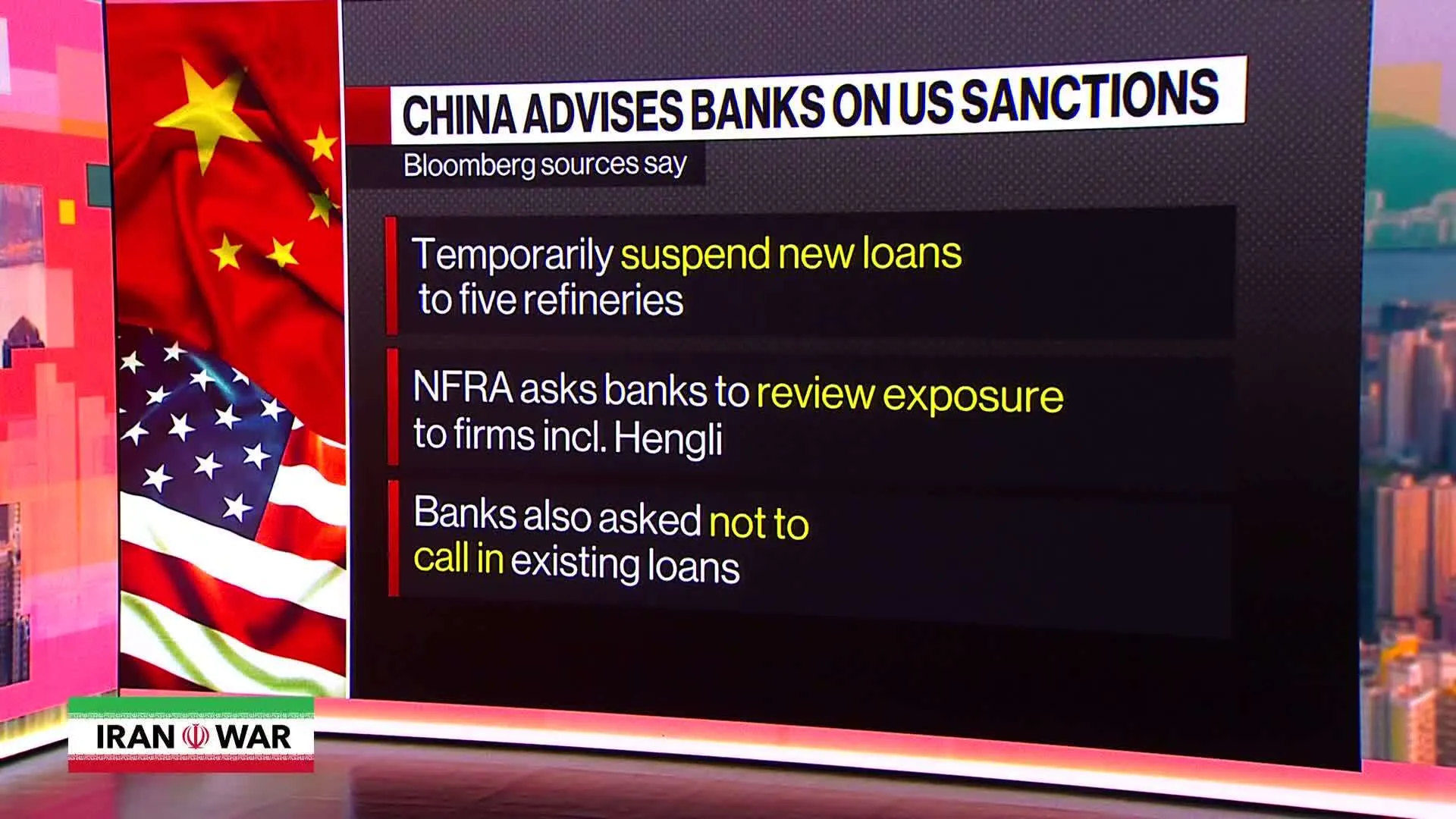 Watch China Asks Banks to Pause New Loans to US-Sanctioned Refiners - Bloomberg