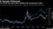 Li's fund has more than doubled the benchmark index