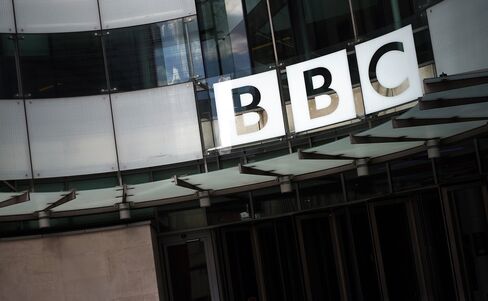 General Views of BBC Broadcasting House