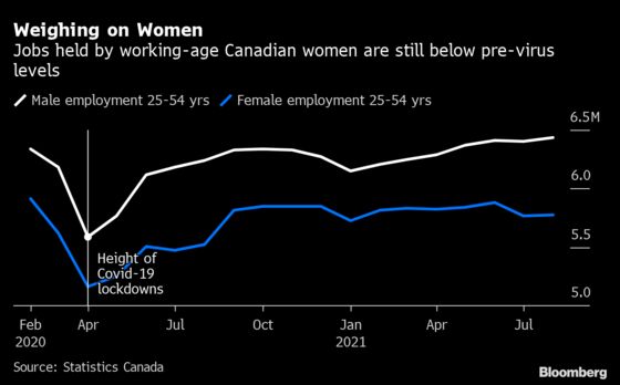 How the Child Care Crisis Became a Global Economic Fiasco