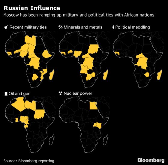 Putin’s Notorious ‘Chef’ Is Now Meddling Across Africa