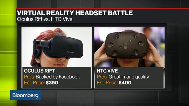 Bloomberg business news