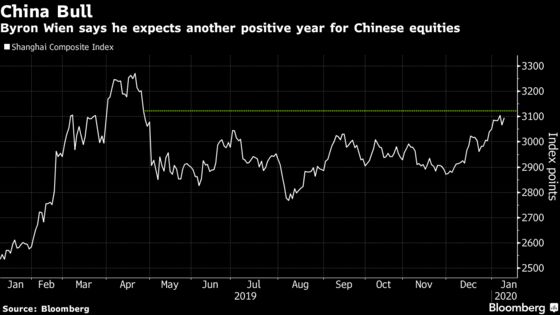 Byron Wien Likes China Stocks Even If No More Trade Progress