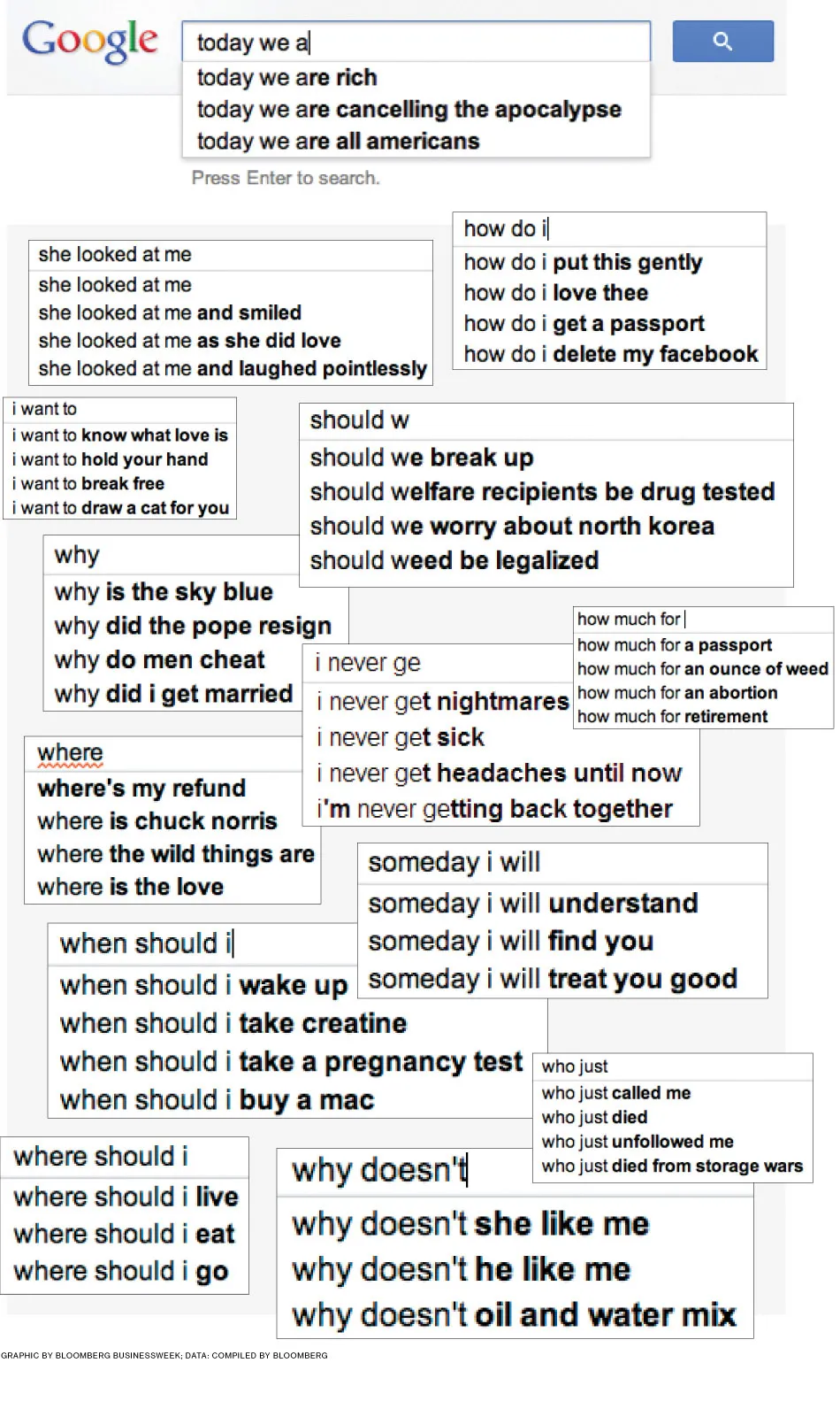 Poetry Corner: Google Algorithms