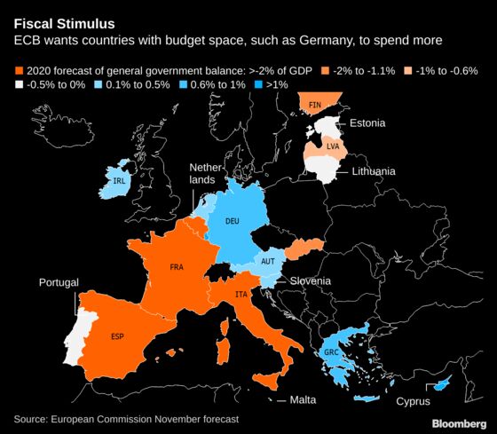 Don’t Count on Merkel’s Standoff Leading to German Stimulus Soon