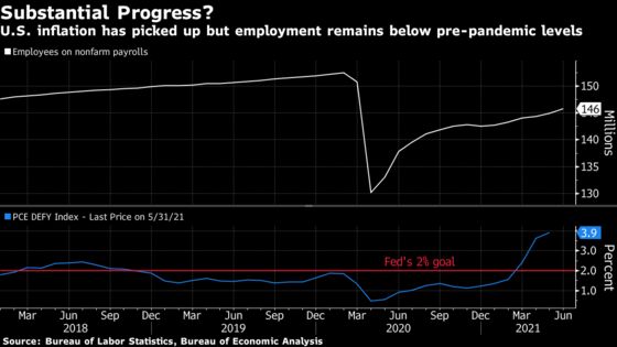 Fed Minutes of June FOMC Under Scrutiny for Taper-Timing Hints
