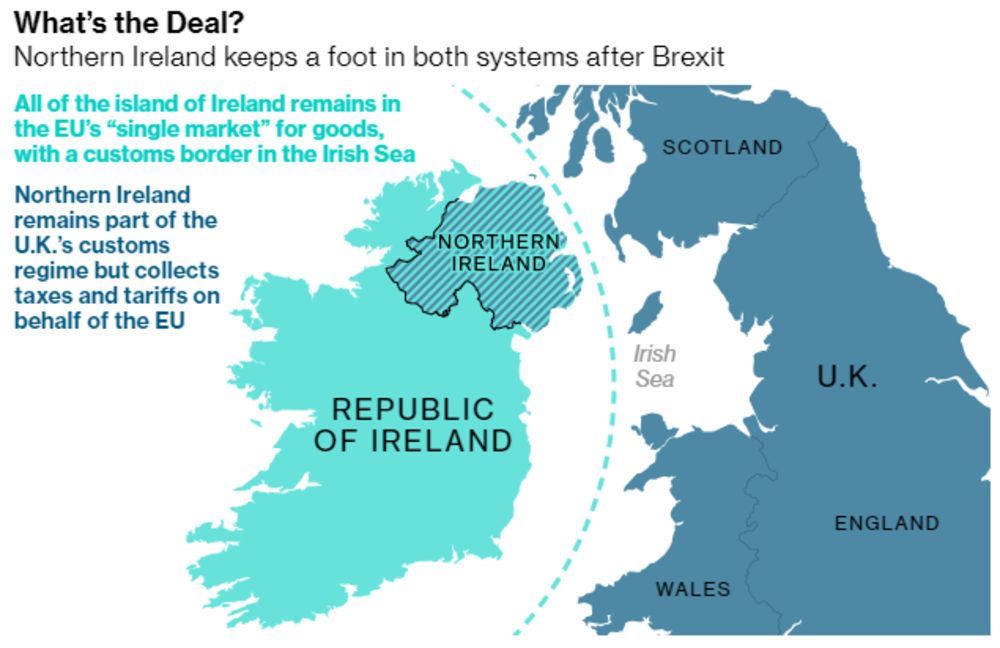 Brexit Latest: EU Backs Down Over Northern Ireland Threat - Bloomberg