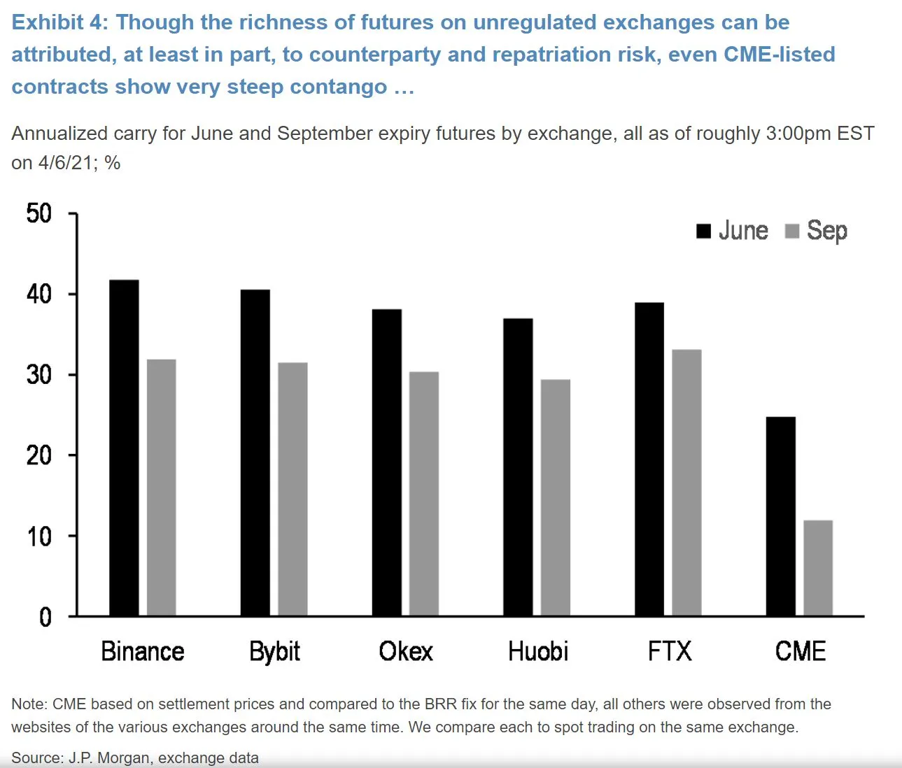 Five Things You Need to Know to Start Your Day - Bloomberg