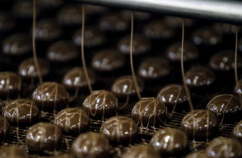 Chocolate