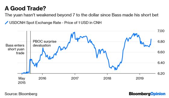 Kyle Bass Was Right to Exit His Yuan Short