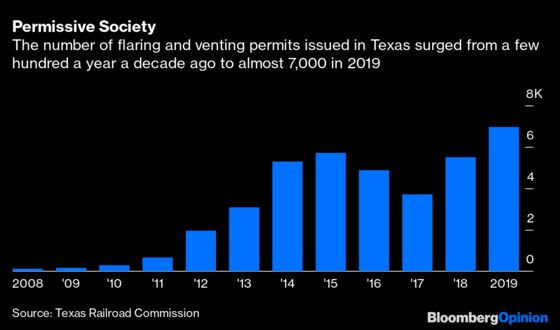 Texas Vents at France, Fake News and the Woke