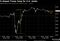 1478888690_SP1 Index (CME Standard & Poor's 2016-11-11 12-59-29